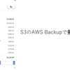 S3バックアップ見直し ~AWS BackupからCRRに変更しコストを月額1600ドル削減しました~