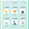 ポケモンGO・パーティ編成。