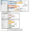 3/26〜 滋賀県大会：案内