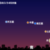 ★★【　全　惑星　集合　】★★／★【　Ｃ フレア　連発　】★　（補遺っ＠２２夜＋２５夜）