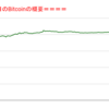 ■途中経過_2■BitCoinアービトラージ取引シュミレーション結果（2022年1月25日）