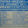 NANA MIZUKI　LIVE JOURNEY2011　チケット争奪戦開幕