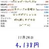 11月24日・自動売買ソフト『Sugar (しゅがー) Ver9.03』＠ 停滞中のドル円さん。。。(つ∀-)ｵﾔｽﾐｰ