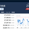 今日の日経平均　’23　03/24