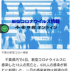 【新型コロナ速報】千葉県内18人死亡、630人感染　医療機関など各地でクラスター（千葉日報オンライン） - Yahoo!ニュース