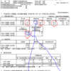 決算短信を一気にチェックする方法（ただし力技）。その２