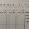 子ども給付金 一括支給の補正予算が成立