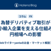 為替デリバティブ取引が中小輸入企業を支える仕組みと円相場への影響