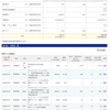 39.2022年1月配当金