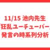 11/15 池内先生「狂乱ユーチューバー」発言の時系列分析
