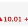前日比で含み損益プラス¥110,439　のど元過ぎればなんとやらでもう中国リスク後退？