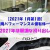 【株式】週間運用パフォーマンス＆保有株一覧（2021.1.8時点） 2021年は順調な滑り出し