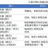 維新との連携協議、NHK党議員受け入れの深刻さ～理念、倫理が感じられない自民党の「数合わせ」