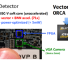 DAC(Design Automation Conference) のRISC-V発表資料