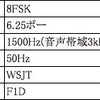 移動しない局の局免許変更届出(FT8諸元追加)