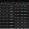 はが路ふれあいマラソン振返り前半