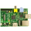 Raspberry Pi、使いはじめる