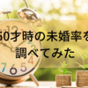 50才時の生涯未婚率を調べてみた。