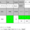 【種族指定CD】出処不明バゾクが再生されるCDが見つかりました