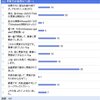 8/3 アンケートの途中経過 10時