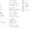 【装備更新】SF型の最終神器「トートの書」