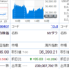 日経は権利落ち日でもあるから仕方ない？