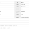 seleniumからhtml2canvasを実行してwebページの特定タグ領域を画像化する