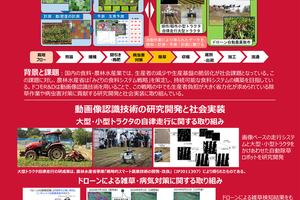 MIRU2025 展示紹介 〜スマート農業、映像コンテンツ解析、自動運転バス遠隔監視システムの研究開発と社会実装〜