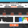 Zwift 488 なんちゃってHIIT