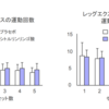 筋トレとシトルリンの最新エビデンス