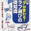 松尾好員『スコアが変わる！クラブ選びの基礎知識』学習研究社