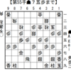 アクア将棋大会に出場しました（前編）