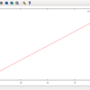 rubyからgnuplotをコントロールしてみる