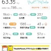 10/12(水)ems17糖質76.2