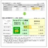 グリーン車値上げのショック。。