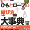 タモリ倶楽部(新潟テレビ21:本放送から10日遅れ)