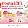 抽選で100名に10,000ポイント！ Ponta１周年 Thank youキャンペーン