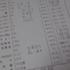 今度こそ結果に結びつけっ！ 血液検査2019 Stage#1