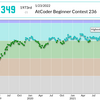 AtCoder Beginner Contest 236