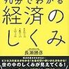 その場で出会った本を借りる