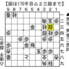 【実戦詰将棋196】飛車を取りながら迫る【13手詰め】