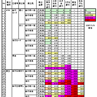都市銀行とは 一般の人気 最新記事を集めました はてな 都市銀行とは 一般の人気 最新記事を集めました はてな