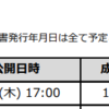 チカラ子大学受験は高校受験デジャブ○○さえ学べればどこでもいい宣言