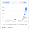 JICA海外協力隊（青年海外協力隊）セルビア隊員の再赴任決定！