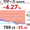 【4/7】相場雑感　5月GW明けに向けて…