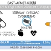 初期の心房細動には、リズムコントロールで治療した方が予後はいいですか？　PMID：32865375　