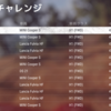 PS5/PS4/XBOX/PC合同 、Dirt Rally 2.0 「みんなでWeekly挑戦」結果