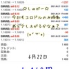 6月22日・自動売買ソフト『 Sugar（しゅがー）』＠ ユロドルさん☆せっかく上がったのに...(^^;