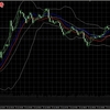 17年6月21日ビットコインＦＸ日報