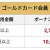 【家計管理】1年間エポスゴールドカードを使ってみて